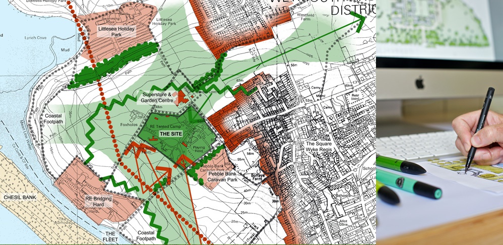 Landscape Assessment