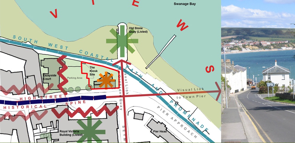 Landscape Assessment