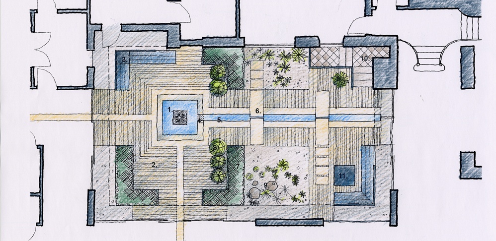 Garden Design